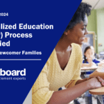 Individualized Education Plan (IEP) Process Demystified: Support for Newcomer Families